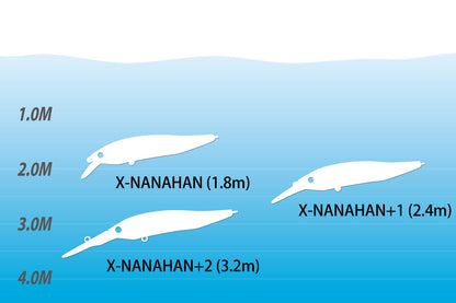 Megabass X-Nanahan | Twitchbait