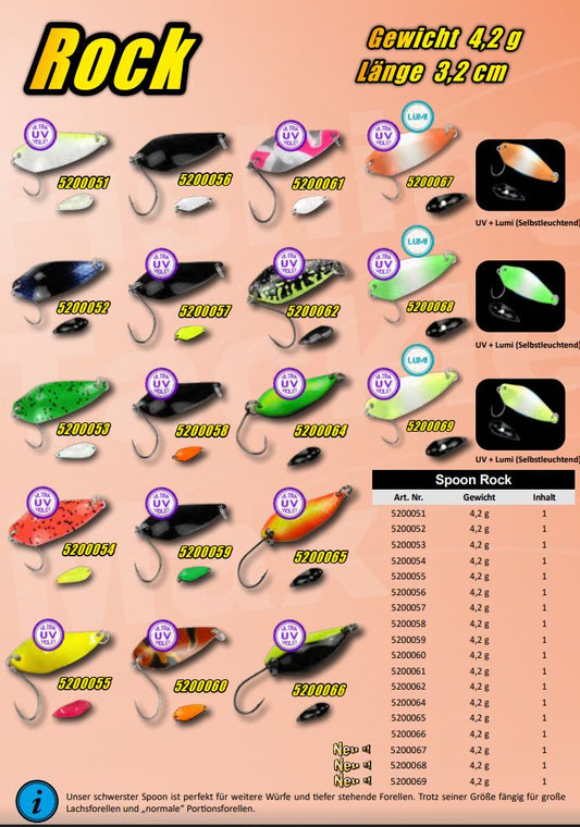 FTM Spoon Rock 3,2cm 4,2g / versch. Farben